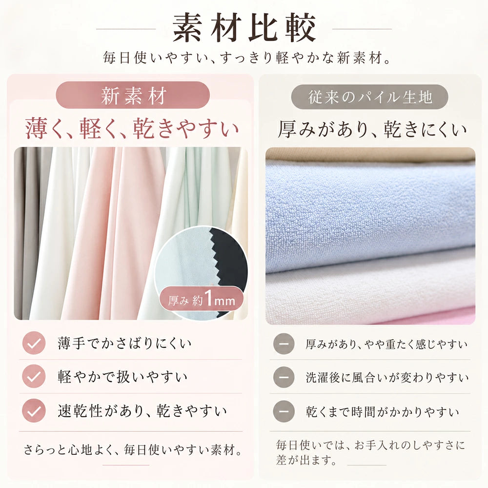 BRILBE 【速乾仕様】 防水シーツ 乾燥機対応 軽量 コンパクト ベビー シングル ダブル セミダブル おねしょシーツ 抗菌 保育園 四隅ゴム付き シンプル 丸洗いOK 抗菌防臭 おむつ替えシート 介護用 生理用 車いす 赤ちゃん