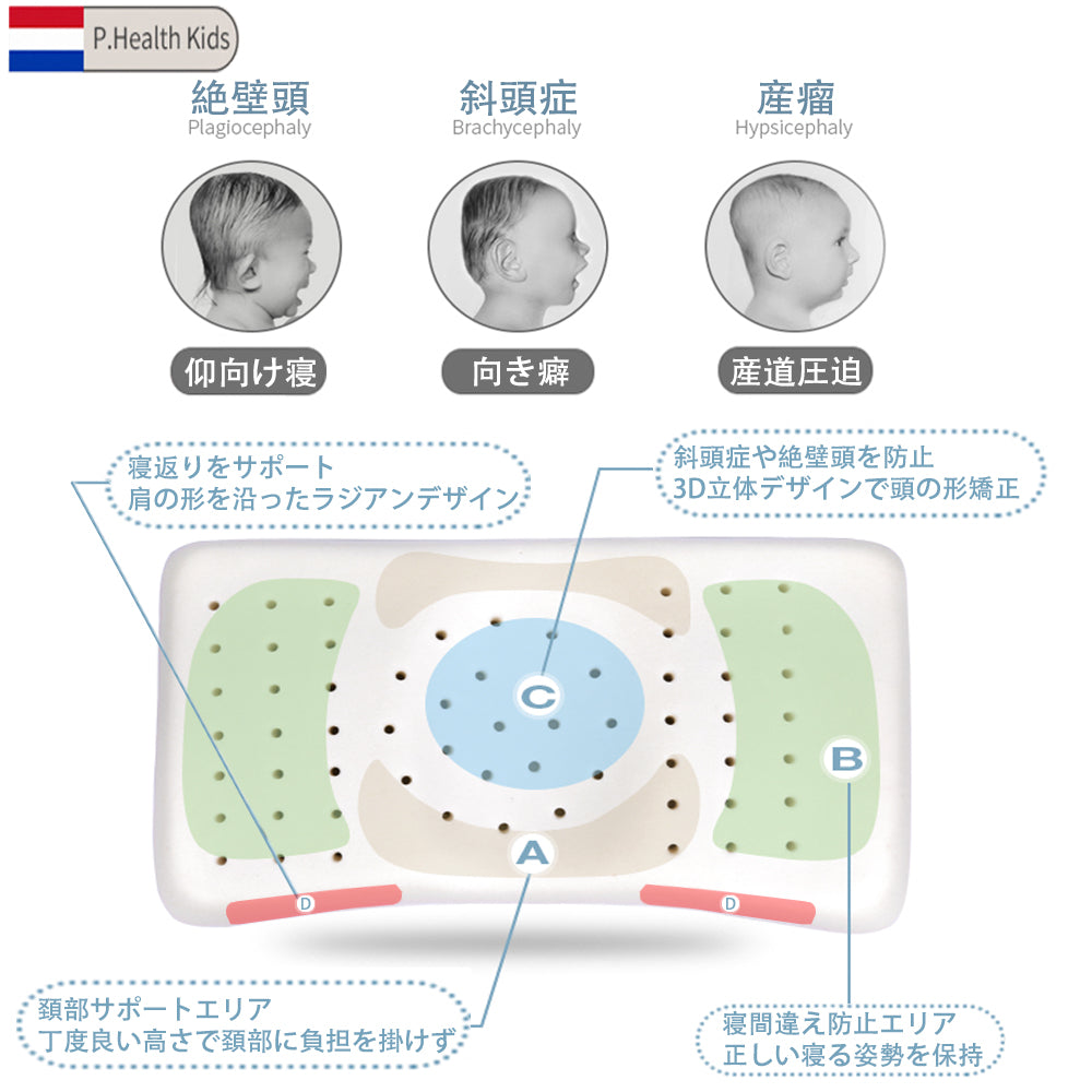 BRILBE 通気性徹底改良 62個通気孔 カバー 2枚付 まくら 赤ちゃん 新生児 枕 ベビー まくら 枕 1~36カ月 対象 絶壁防止 向き癖防止 絶壁頭 斜頭 変形 猫背 寝姿矯正 頭の形が良くなる 男女兼用 快眠 棉100％ 子供 新生児 出産祝い